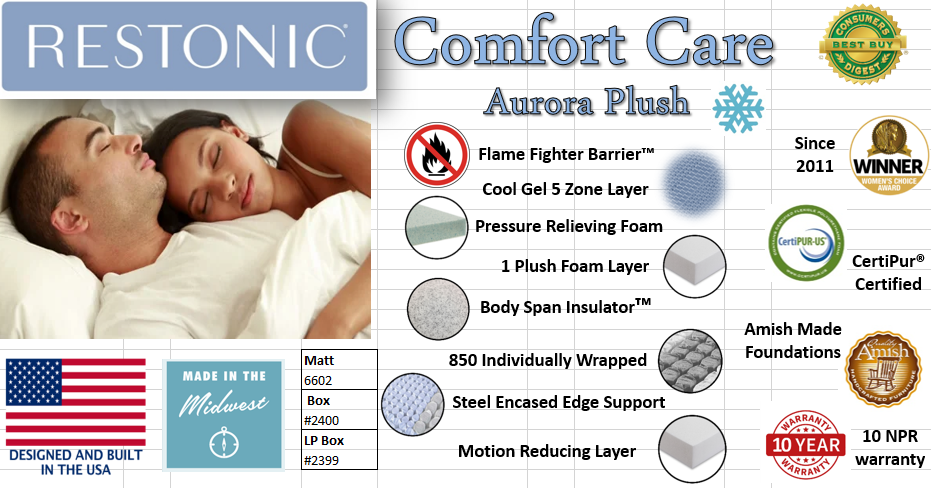 Aurora Plush Mattress