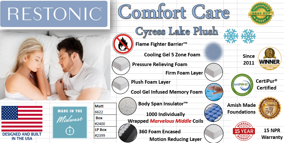 Cyress Lake Plush Mattress and Boxspring