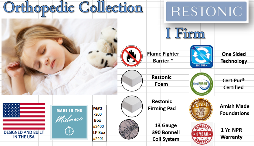 Orthopedic I Firm Mattress and Boxspring