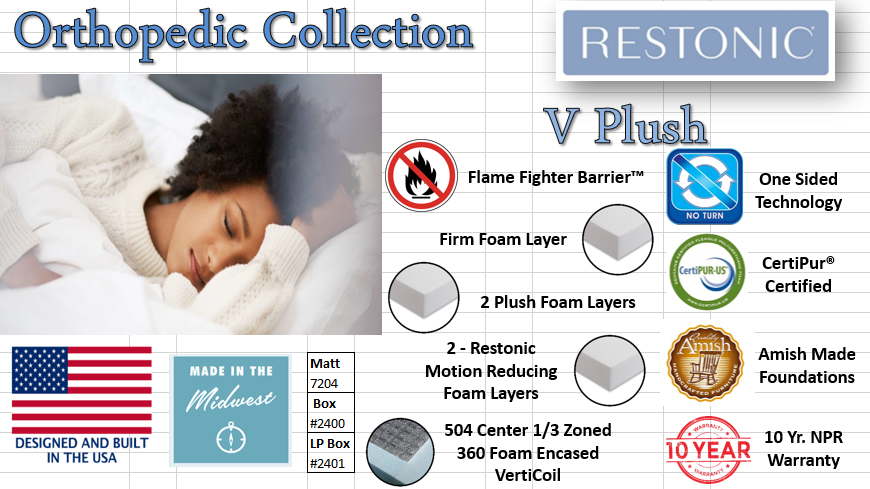 Orthopedic V Plush Mattress