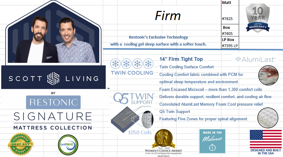 Scott Living Signature Firm Mattress and Boxspring By Restonic