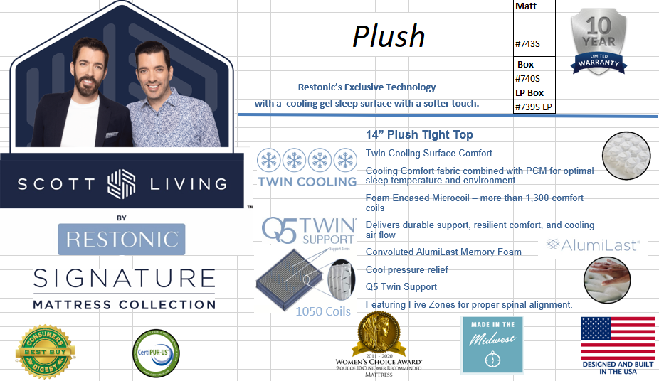 Scott Living Signature Plush Mattress and Boxspring By Restonic