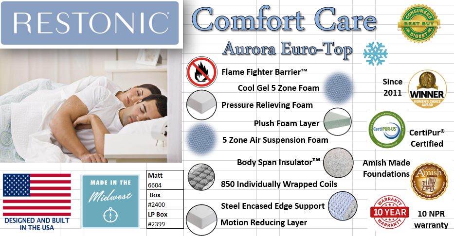 Aurora Euro-Top Mattress and Boxspring