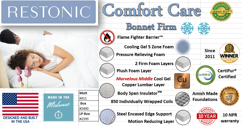 Bonnet Firm Mattress and Boxspring