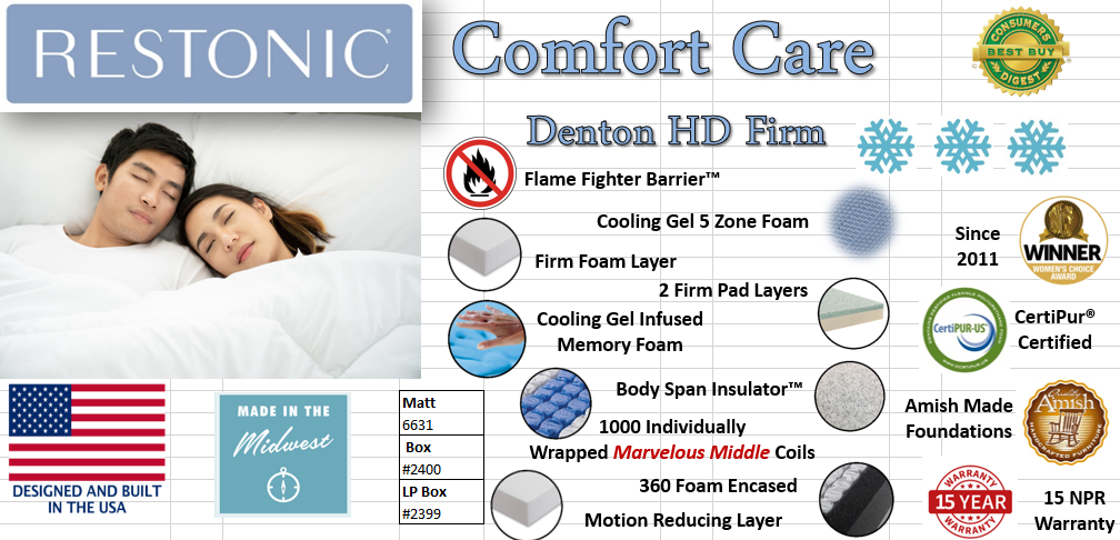 Denton Firm HD Mattress and Boxspring
